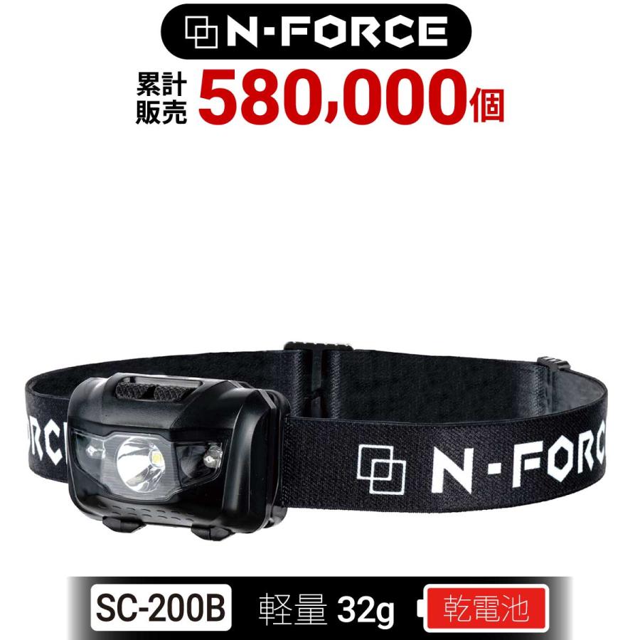 ヘッドライト 防水 登山 釣り キャンプ 防災 災害対策 LEDヘッドライト ヘッドランプ 懐中電灯 LEDヘッドライト 作業用ledヘッドライト 超強力